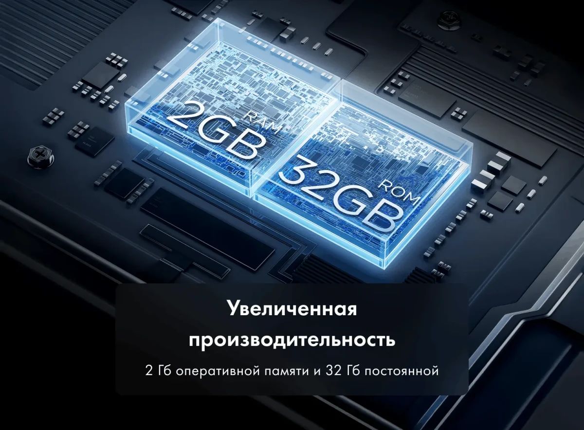 Haier 65 Smart TV S2 Pro